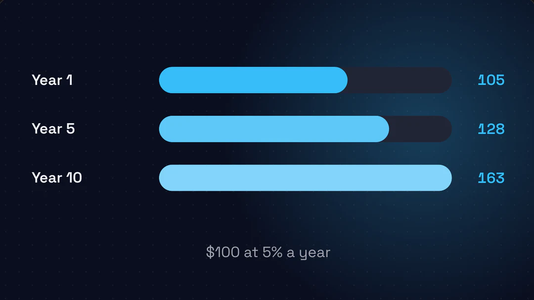 Frame from an explainer video made with Potto